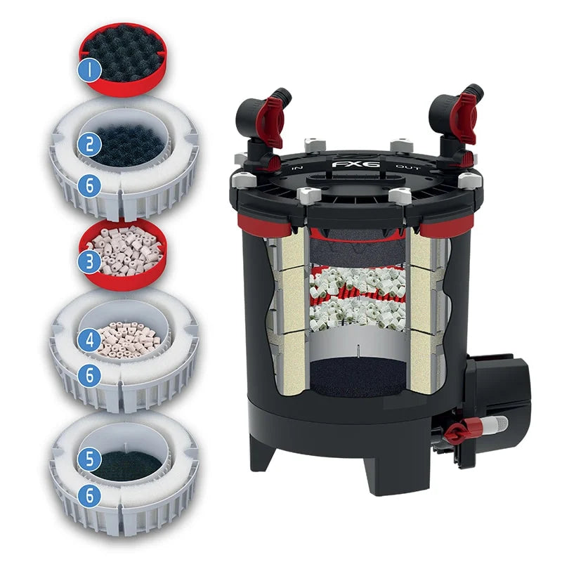 Fluval FX6 Canister Filter