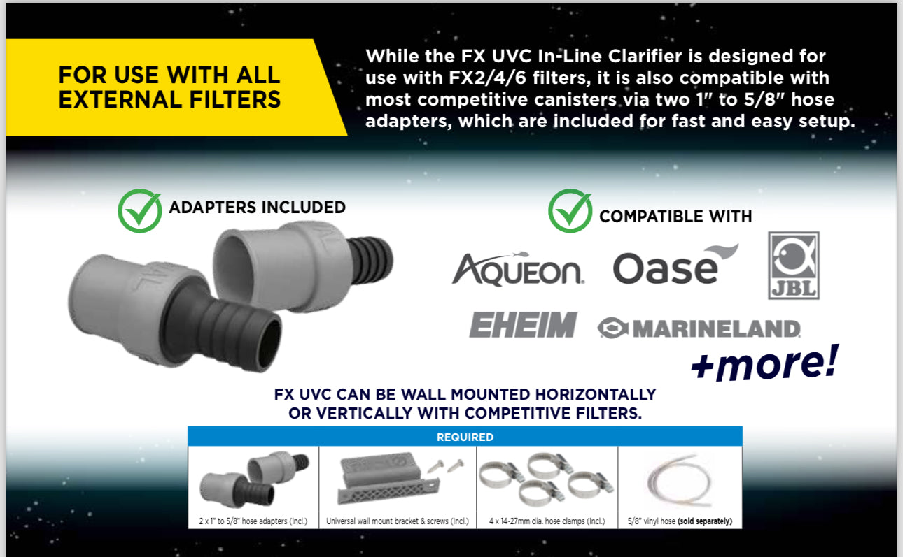 Fluval FX UVC In-Line Clarifier for FX2/FX4/FX6 Canister Filter