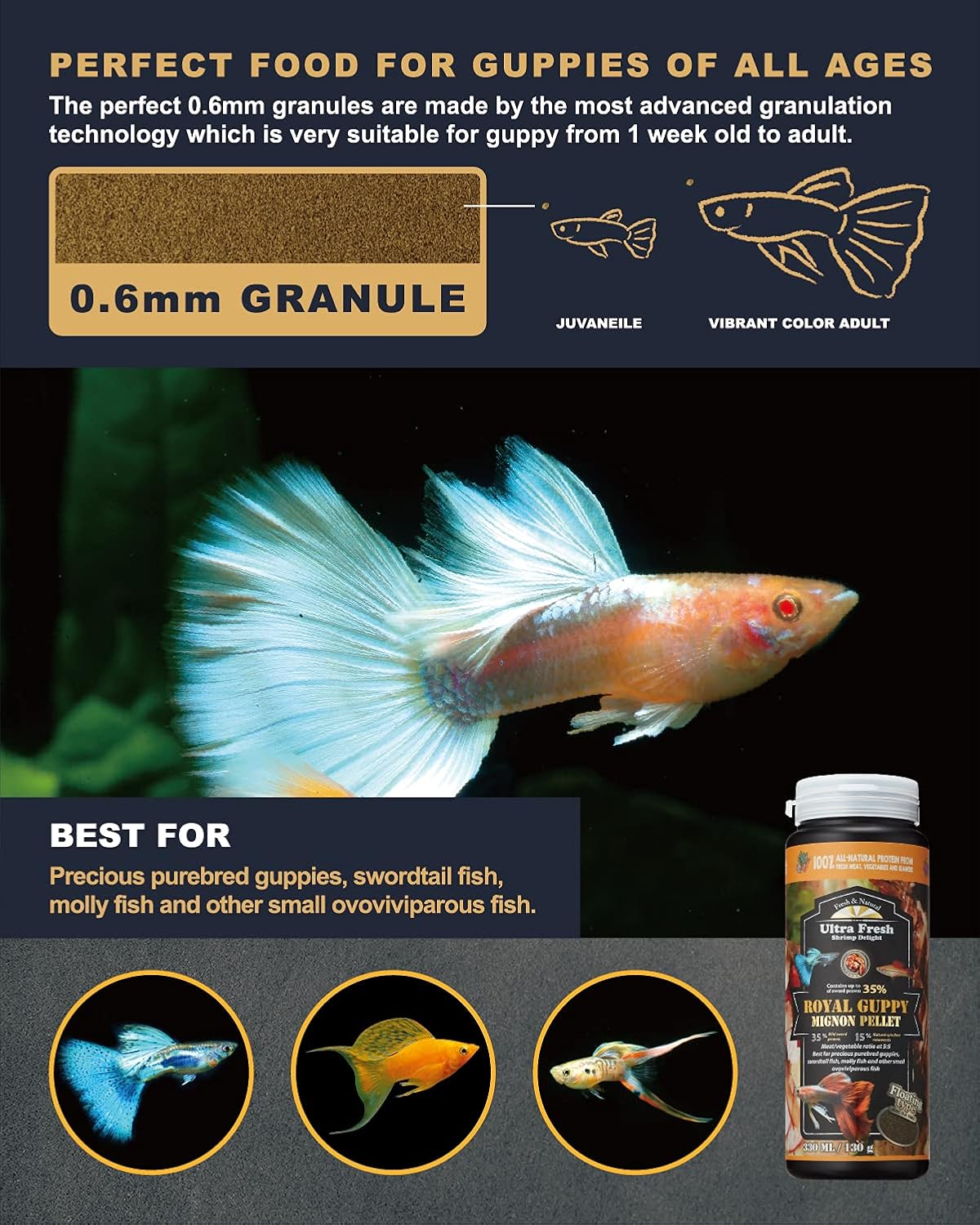 Ultra Fresh Royal Guppy Mignon Pellet